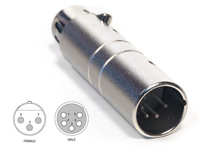 Hovedbilde SLX audio CA328 Overgang fra 5-pin XLR/DMX han til 3-pin XLR hun.