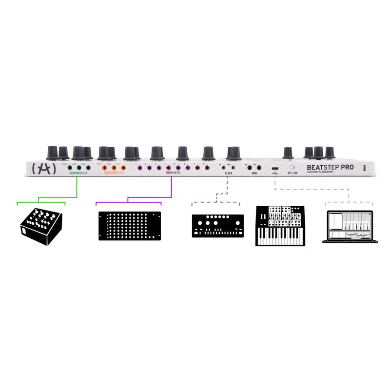 Arturia BEATSTEP PRO Step Sequencer