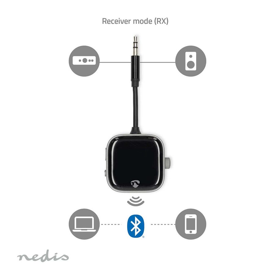 Nedis Bluetooth sender & mottaker, opptil 10 enheter samtidig