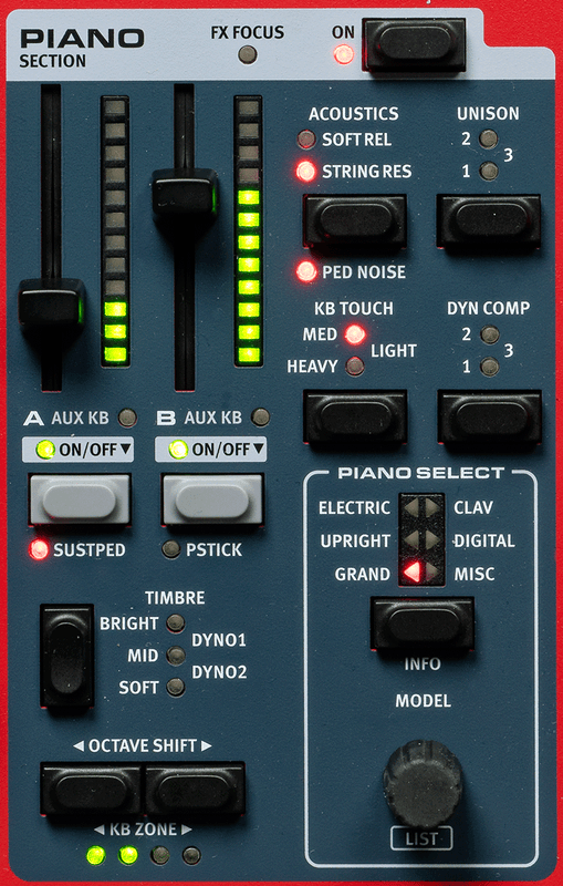 Nord Stage 4, 73 fullvektede Triple Sensor tangenter